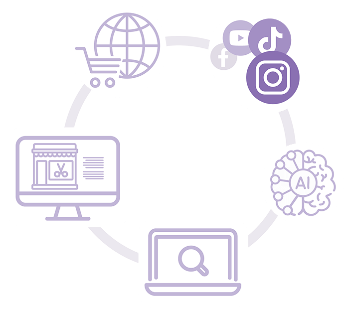 Modernize Your Website - Incorporated int he Digital Ecosystem